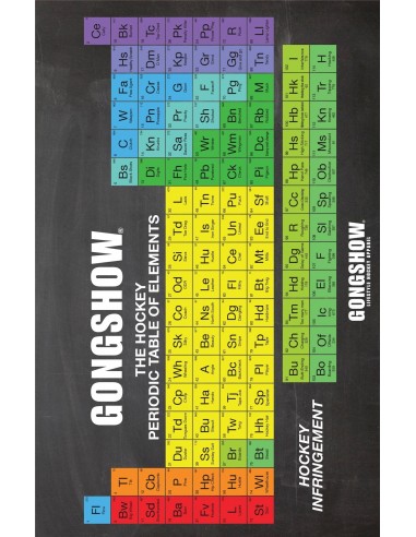 Periodic Table Of Hockey - Poster pas cher chine